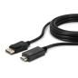 1m displayport to hdmi 10.2g cable