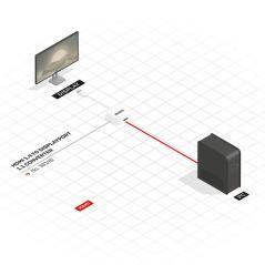 Converte hdmi dispport 4k 3840x2160 - Imagen 4