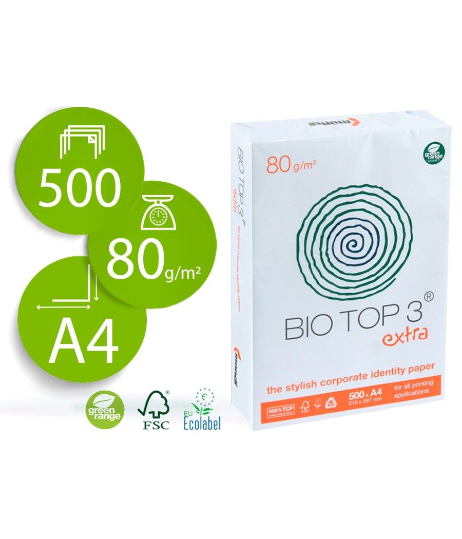 Papel fotocopiadora biotop 80g extra ecologico din-a4 paquete de 500 hojas - Imagen 2