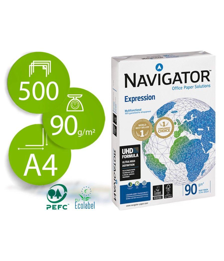 Papel fotocopiadora navigator din a4 90 gramos paquete de 500 hojas - Imagen 2