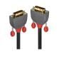 5m high speed hdmi cable,cromo line