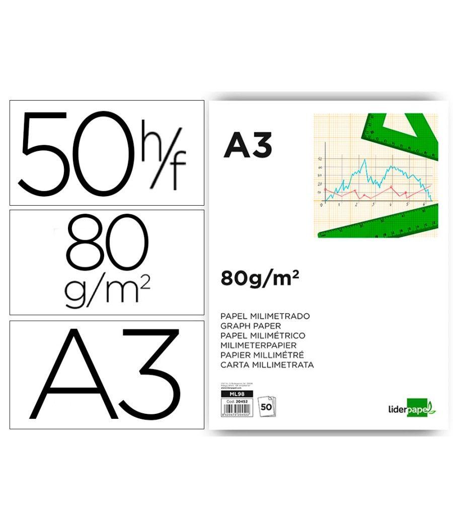 Bloc papel milimetrado liderpapel encolado 297x420mm 50 hojas 80g/m2 - Imagen 2