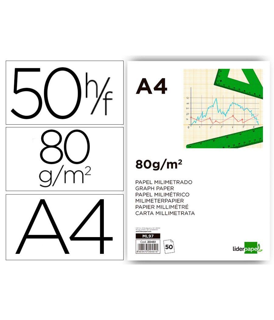 Bloc papel milimetrado liderpapel encolado 210x297mm 50 hojas 80g/m2 - Imagen 2