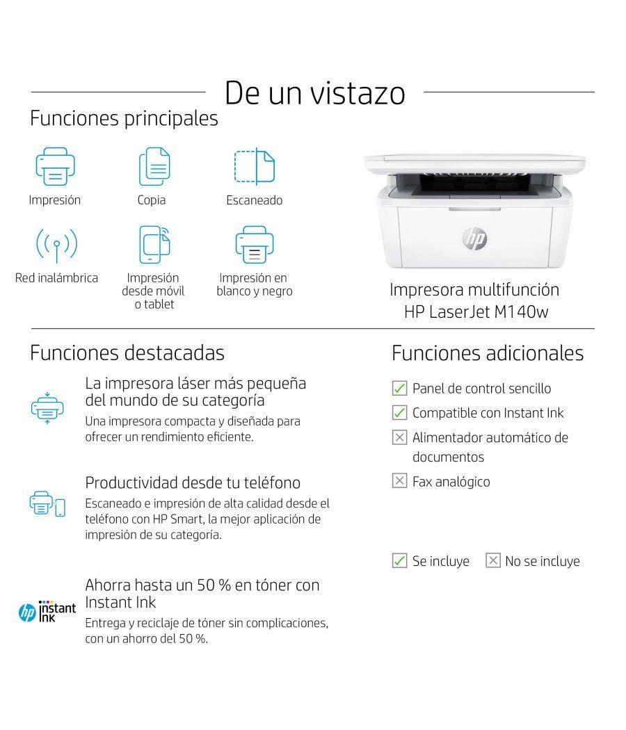 Multifuncion hp laser monocromo laserjet m140w a4 - 20ppm - wifi - duplex impresion - Imagen 18