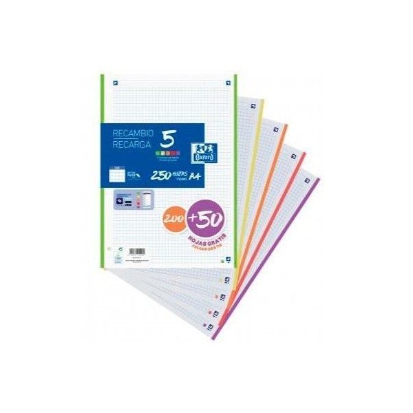Oxford recambio 200 + 50 hojas a4 microperforadas 4 cuadrÍcula 5x5mm 90gr 5 bandas colores vivos - Imagen 1