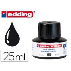 Tinta rotulador edding mtk25 con sistema capilar color negro frasco de 25 ml - Imagen 1