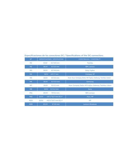 TooQ TQLC-90BS02AT adaptador e inversor de corriente Interior 90 W Negro - Imagen 8