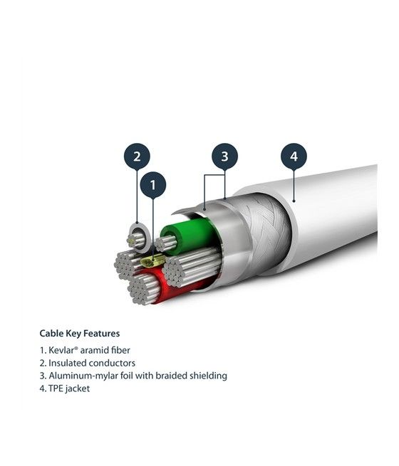 StarTech.com Cable Resistente USB-A a Lightning de 1 m Blanco - Cable de Alimentación y Sincronización USB Tipo A a Lightning co