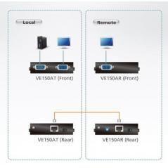 Aten ve150a extensor audio/video transmisor y receptor de señales av negro