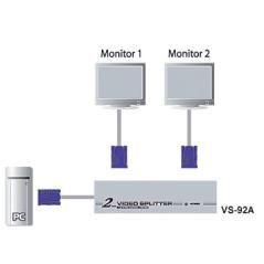 Aten at-vs92auk