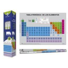 Bismark poster tabla periodica 70 x 100 сm