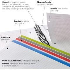 Cuaderno 100% reciclado nb-4 a4 120hojas tapas polipropileno miquelrius 6038