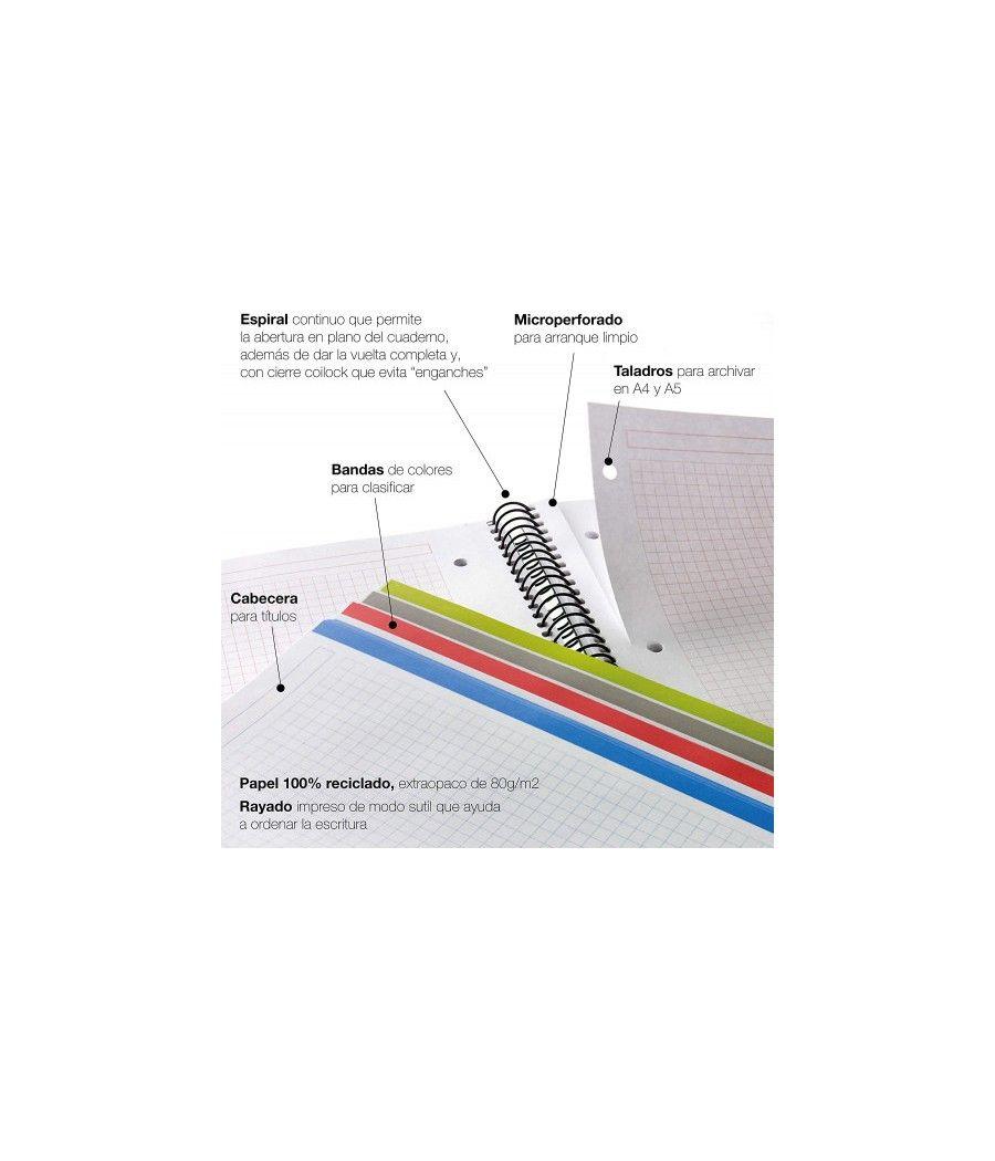 Cuaderno 100% reciclado nb-4 a4 120hojas ecoazul miquelrius 6083