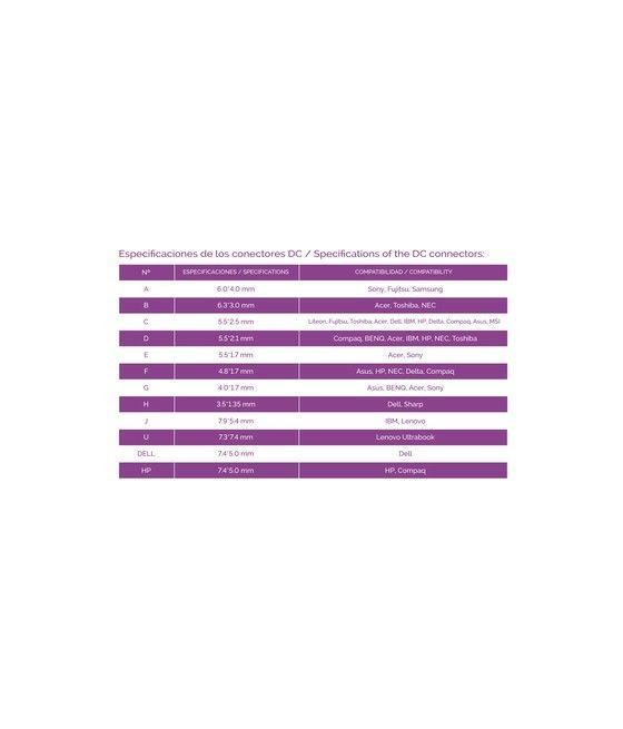 TooQ TQLC-90BS02M cargador de dispositivo móvil Negro Interior - Imagen 7