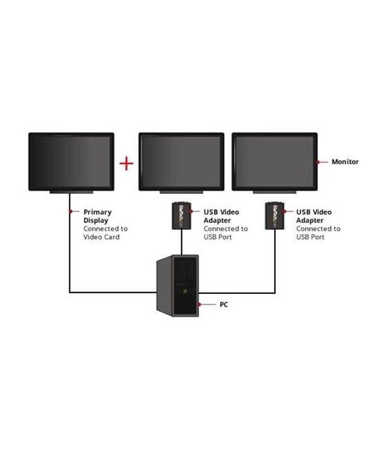 StarTech.com Adaptador de Vídeo Externo USB a VGA - Tarjeta Gráfica Externa Cable - 1440x900 - Imagen 4