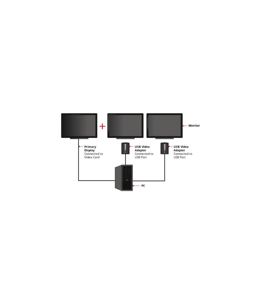 StarTech.com Adaptador de Vídeo Externo USB a VGA - Tarjeta Gráfica Externa Cable - 1920x1200 - Imagen 5