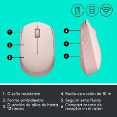 Logitech M171 ratón Ambidextro RF inalámbrico Óptico