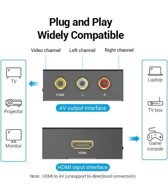 Convertidor hdmi a rca vention aeeb0/ hdmi hembra a rca hembra