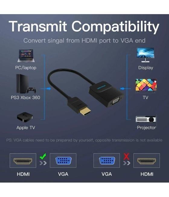 Convertidor hdmi a vga vention 42161/ hdmi macho a vga hembra