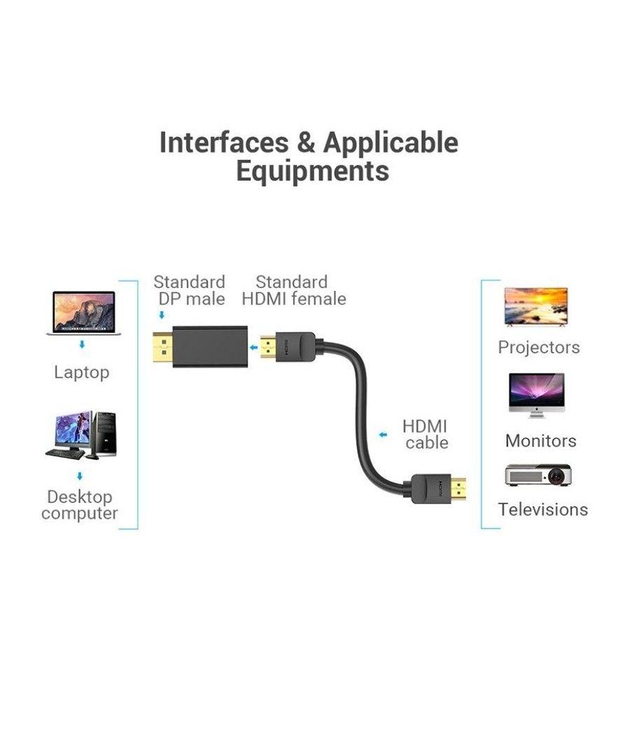 Adaptador vention hbkb0/ displayport macho - hdmi hembra