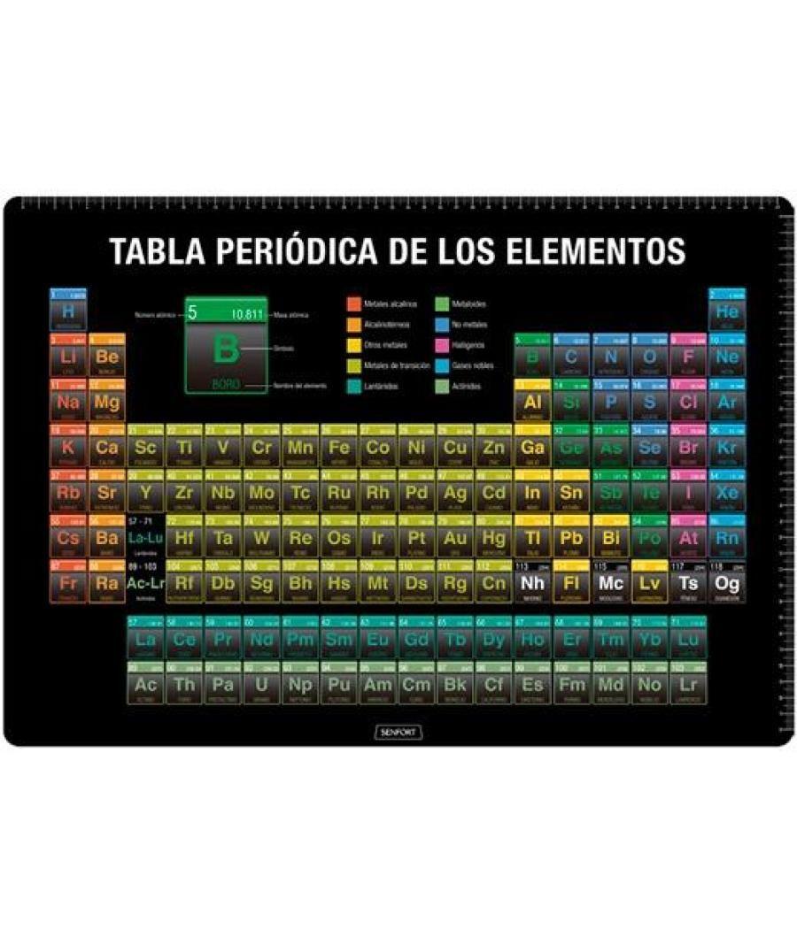 Senfort vade sobremesa 35x50cm tabla periódica