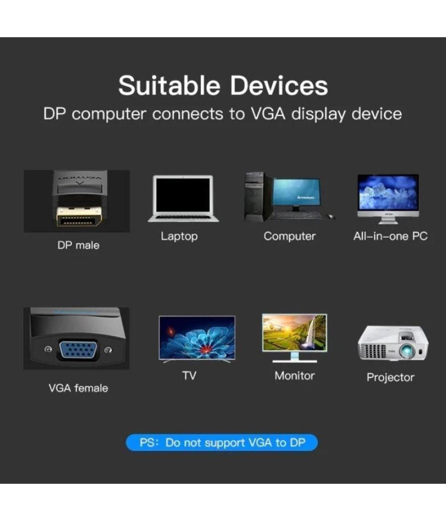 Cable conversor vention hbfbb/ displayport macho - vga hembra/ 15cm/ negro