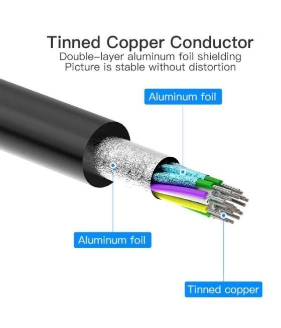 Cable conversor vention hbfbb/ displayport macho - vga hembra/ 15cm/ negro