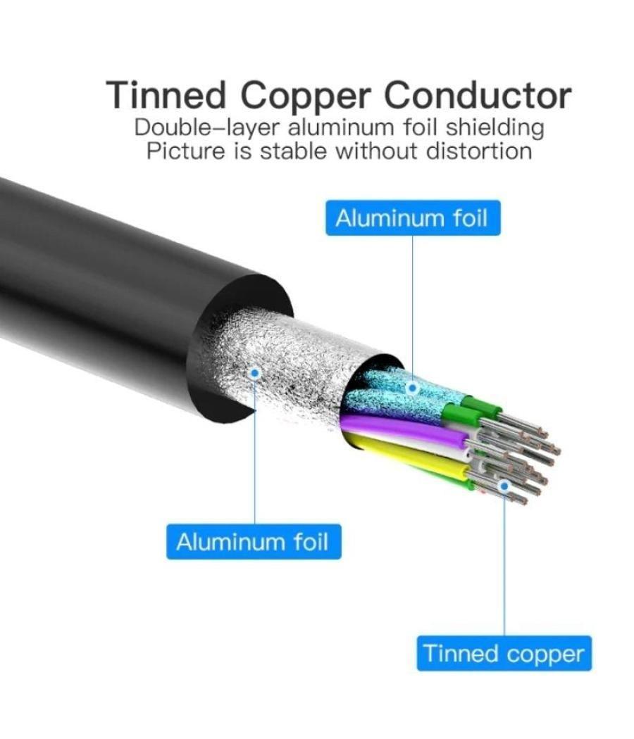 Cable conversor vention hbfbb/ displayport macho - vga hembra/ 15cm/ negro