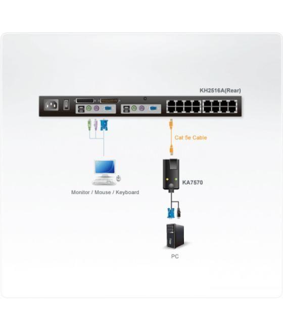 Aten ka7570 cable para video, teclado y ratón (kvm) negro