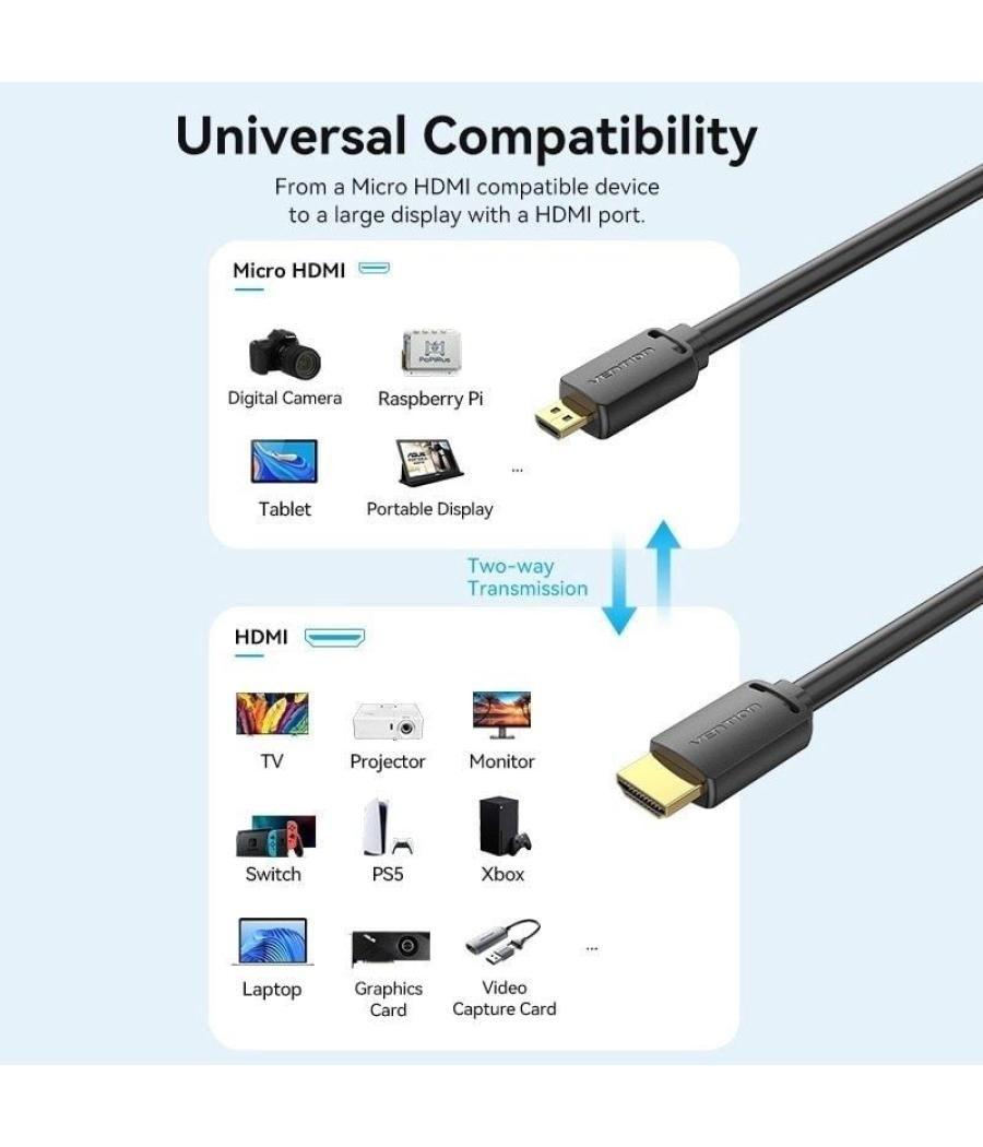 Cable micro hdmi 2.0 4k vention agibg/ hdmi macho - micro hdmi macho/ 1.5m/ negro