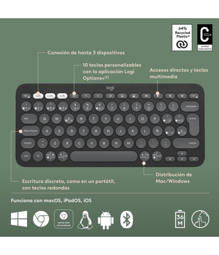 Logitech Pebble Keys 2 K380s teclado RF Wireless + Bluetooth QWERTY Español Grafito