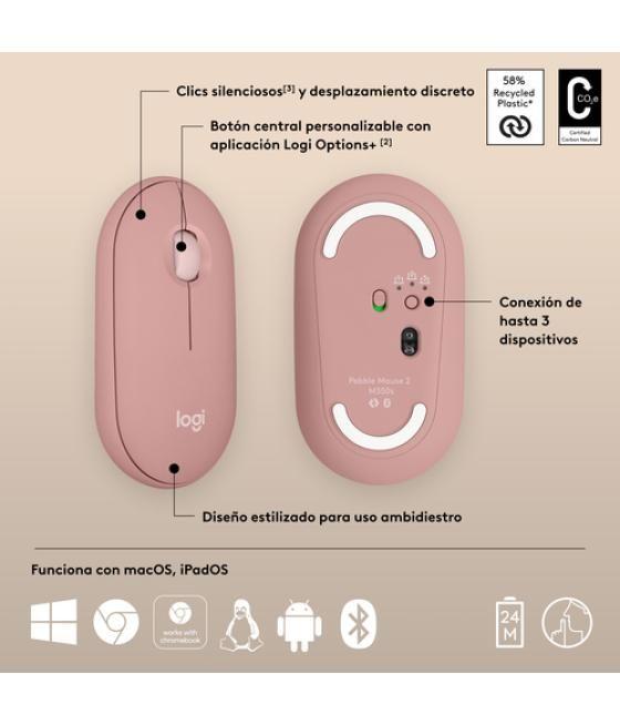 Logitech Pebble 2 M350s ratón Ambidextro RF Wireless + Bluetooth Óptico 4000 DPI