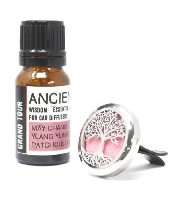 10ml Aceite Esencial para difusor de coche - Concentración