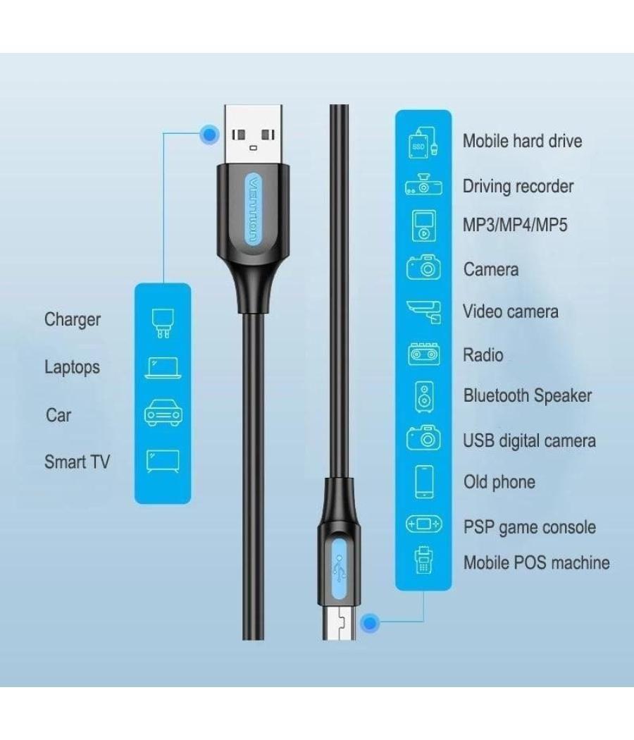 Cable usb 2.0 vention combf/ usb macho - miniusb macho/ 1m/ negro
