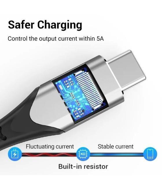 Cable alargador usb 3.1 tipo-c vention tabhf/ usb tipo-c macho - usb tipo-c hembra/ 1m/ gris