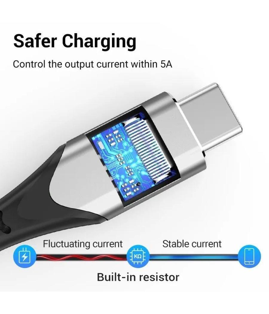 Cable alargador usb 3.1 tipo-c vention tabhf/ usb tipo-c macho - usb tipo-c hembra/ 1m/ gris