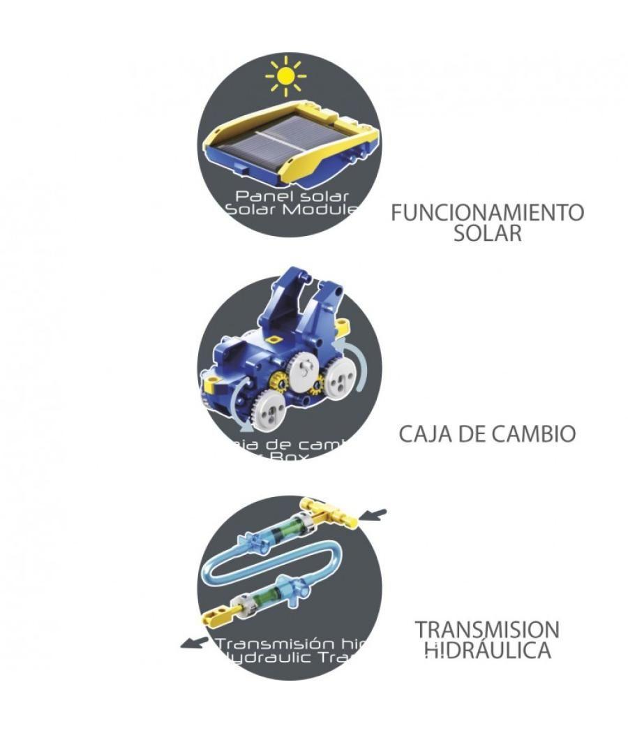 Kit 12 en 1 deqube robot construcciones solar hidraulica pegi 8