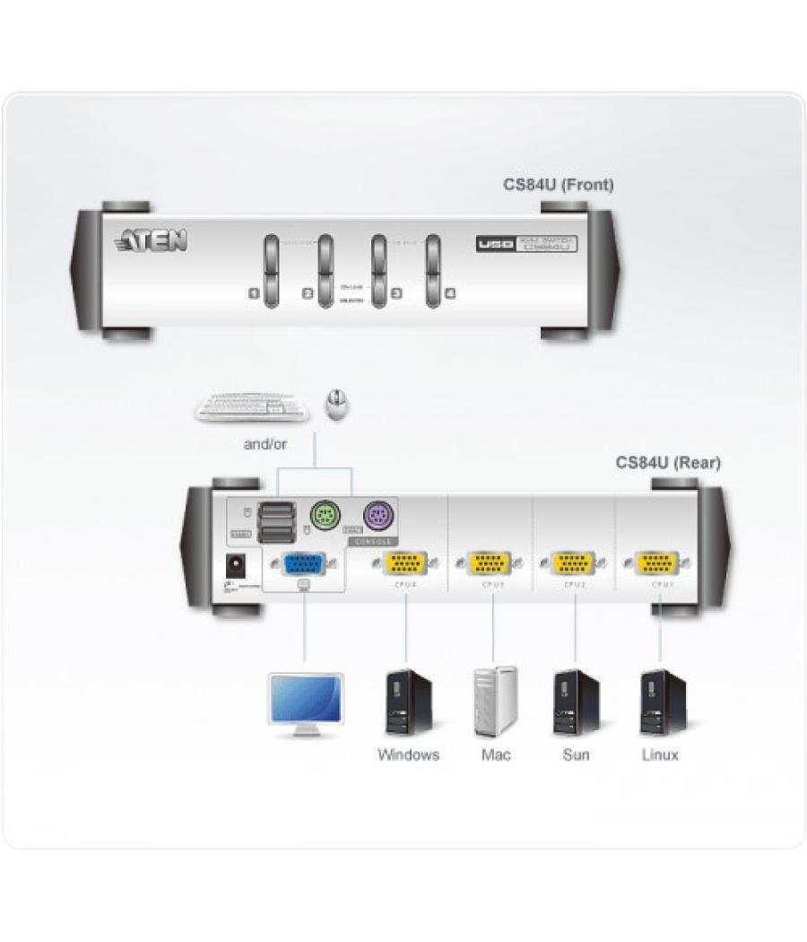 Aten cs84u interruptor kvm gris