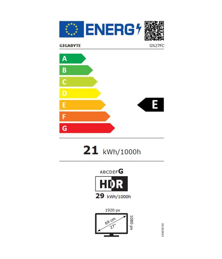 Monitor gigabyte 27" gs27fc,curvo,1920x1080,0.27pp,3000:1,1ms,180hz,2hdmi+1dp