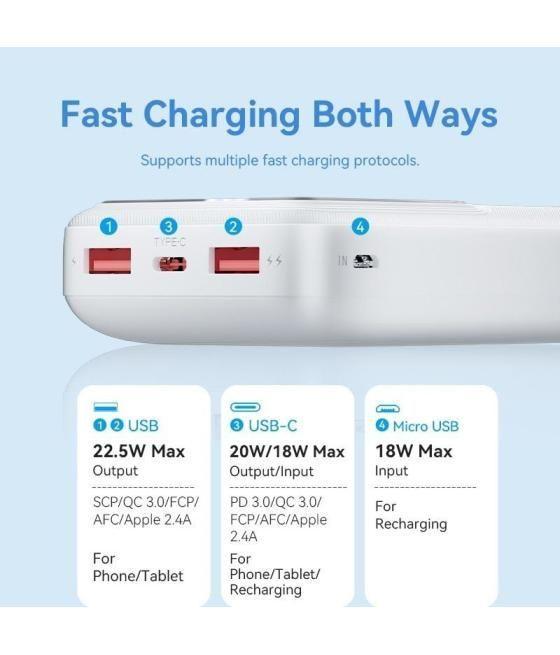 Powerbank 20000mah vention fhlw0/ 22.5w/ blanca