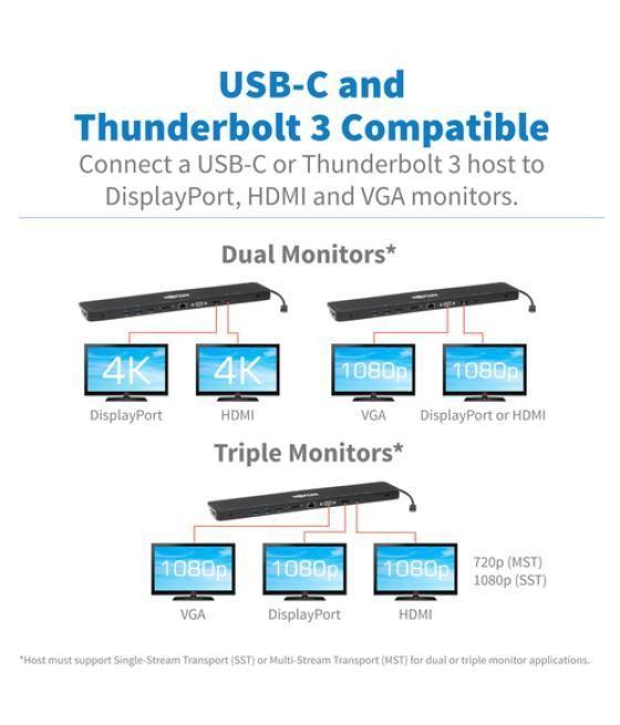 Tripp Lite U442-DOCK7D-B Estación de Conexión USB C, Pantalla Triple - 4K HDMI y DP, VGA, USB 3.2 Gen 1, Hub USB A y USB C, GbE,