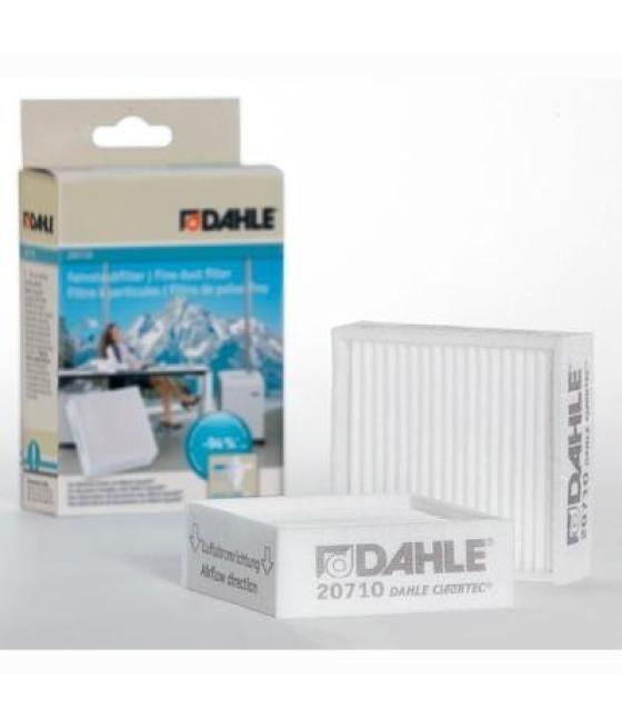 Dahle recambio de filtro de partículas de polvo sistema dahle cleantec
