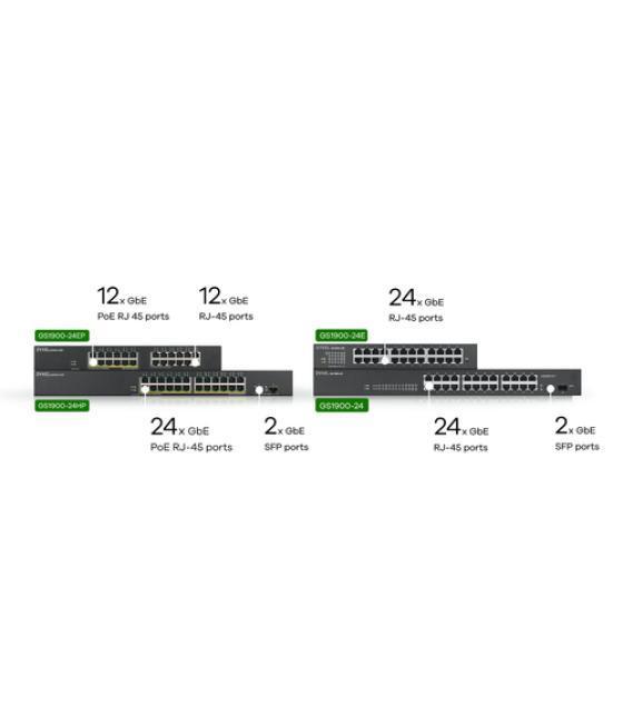 Zyxel GS1900-24EP Gestionado L2 Gigabit Ethernet (10/100/1000) Energía sobre Ethernet (PoE) Negro