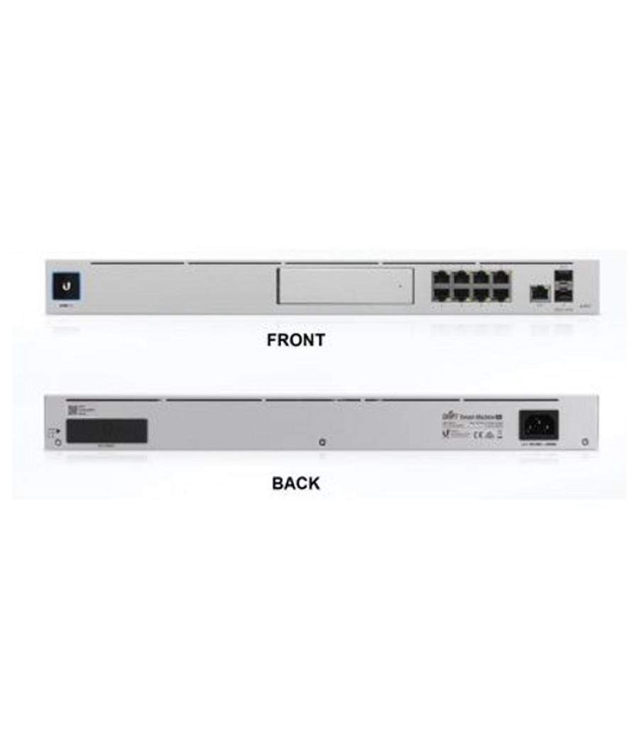Ubiquiti udm-pro dream machine switch gateway 1u