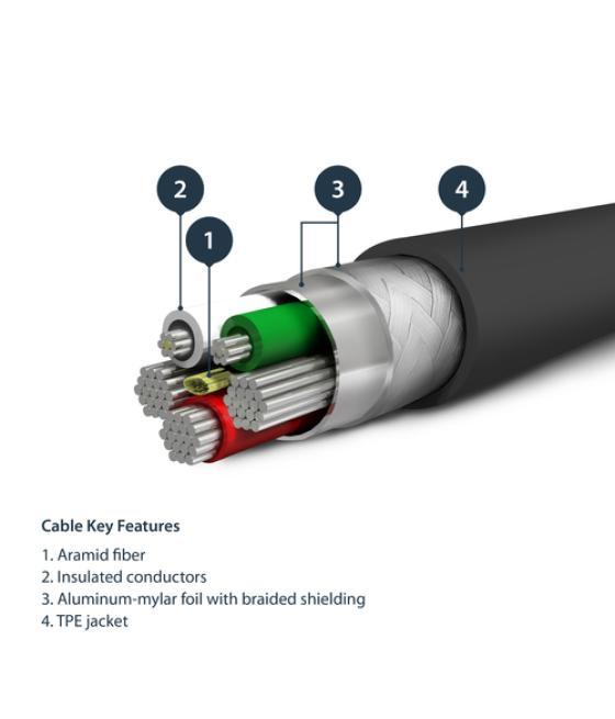 StarTech.com Cable Resistente USB-A a Lightning de 1 m Negro - Cable de Alimentación y Sincronización USB Tipo A a Lightning con