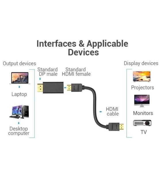 Adaptador hdmi 4k vention hbpb0/ displayport macho - hdmi hembra