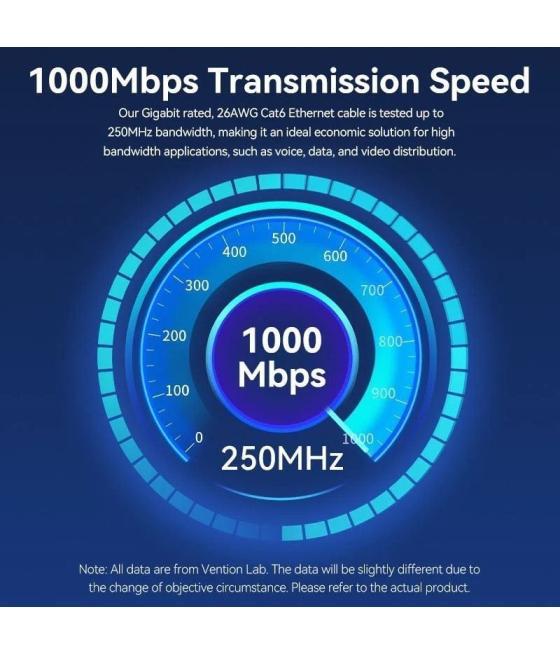 Cable de red rj45 utp vention ibrbf cat.6/ 1m/ negro