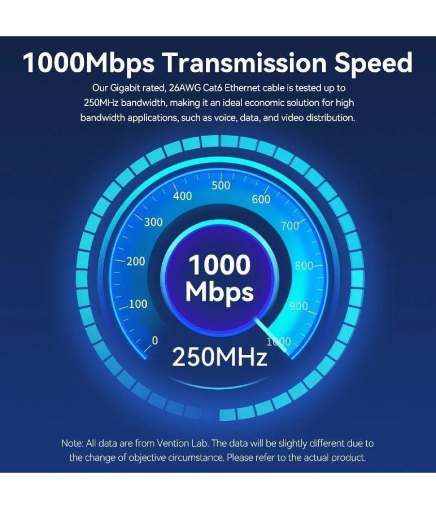 Cable de red rj45 utp vention ibrbf cat.6/ 1m/ negro