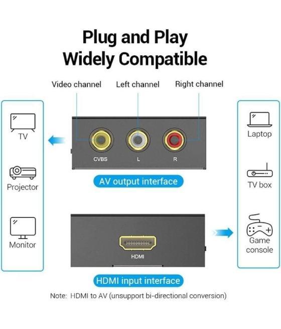 Convertidor hdmi a rca vention aeeb0/ hdmi hembra - rca hembra - miniusb hembra