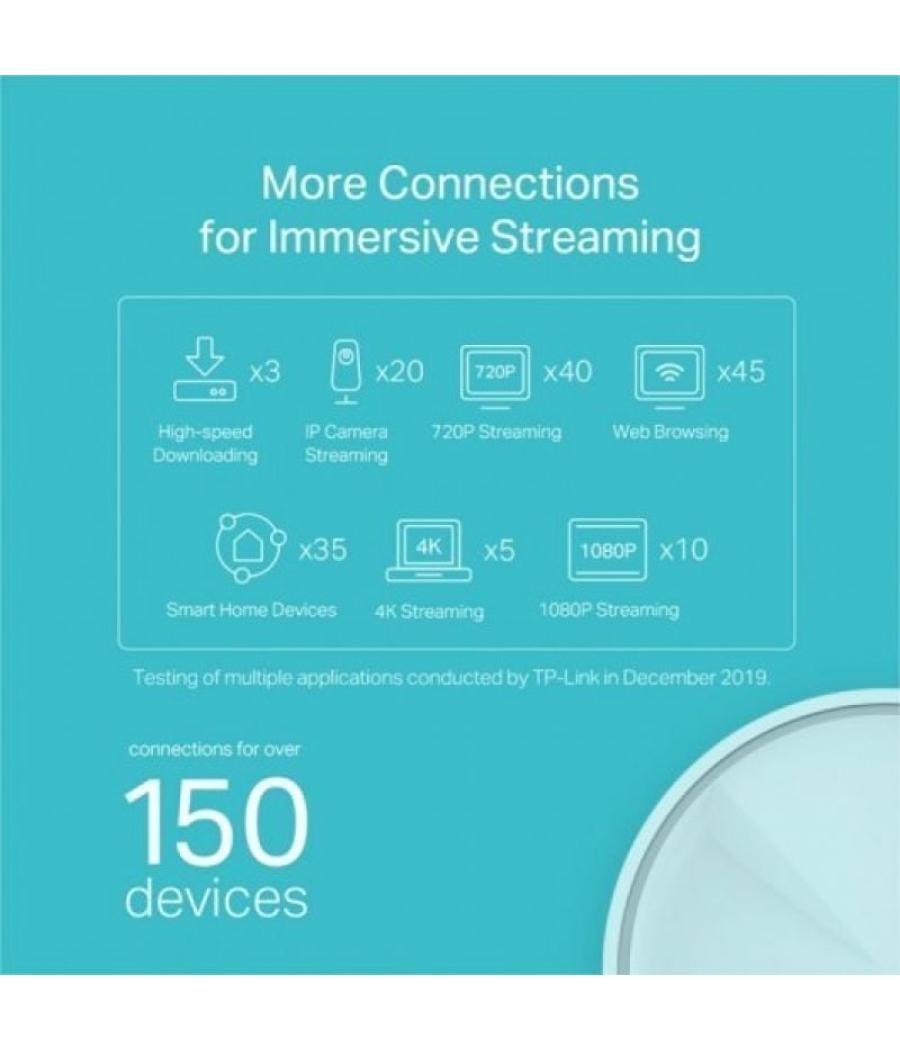 Sistema mesh tp-link deco x20 1800mbps/ 2.4ghz 5ghz/ pack de 3